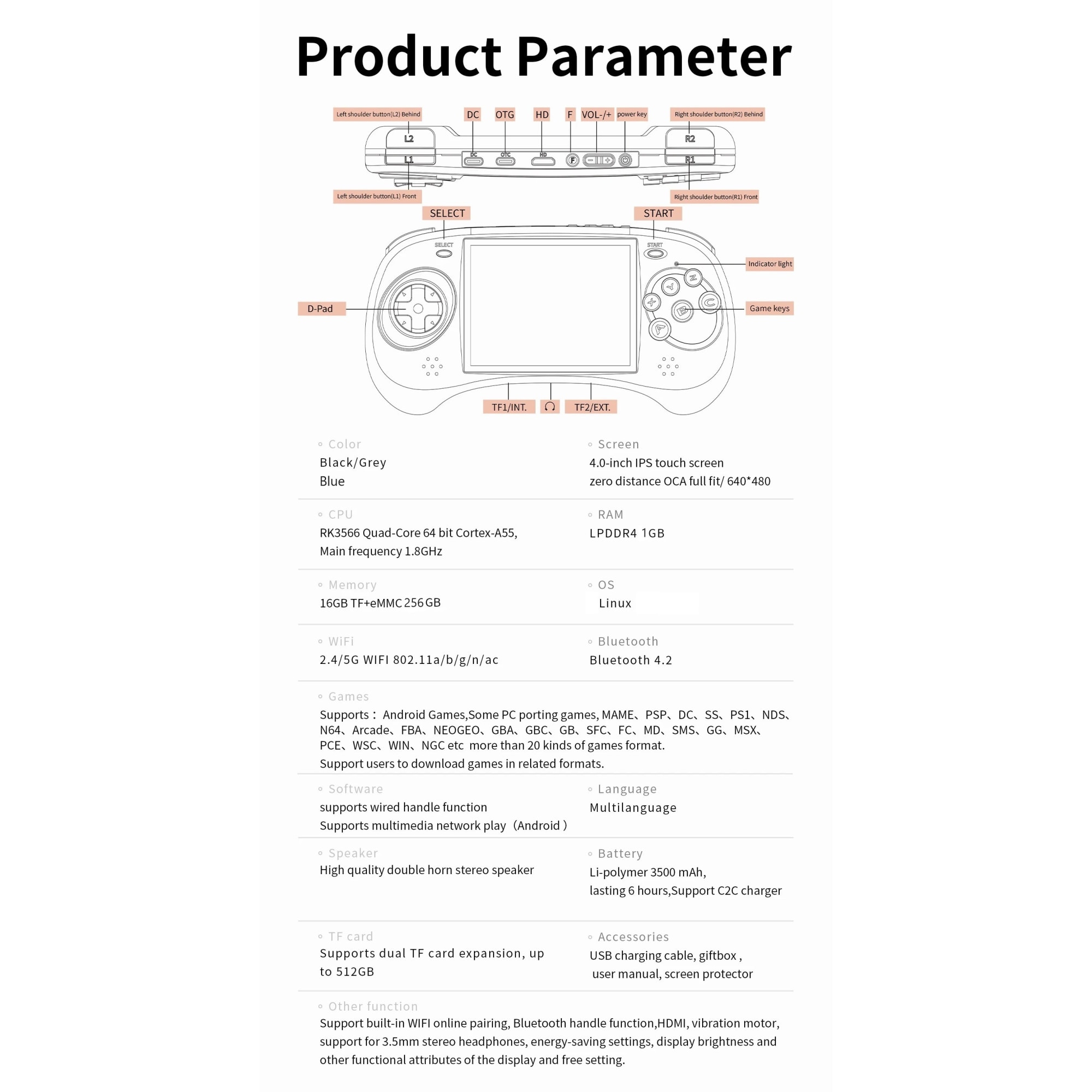Consola portabila, STELS, Display IPS, Quad Core, 272 GB, 8000 de jocuri, Gri