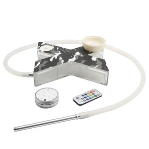 Articole si accesorii tutun