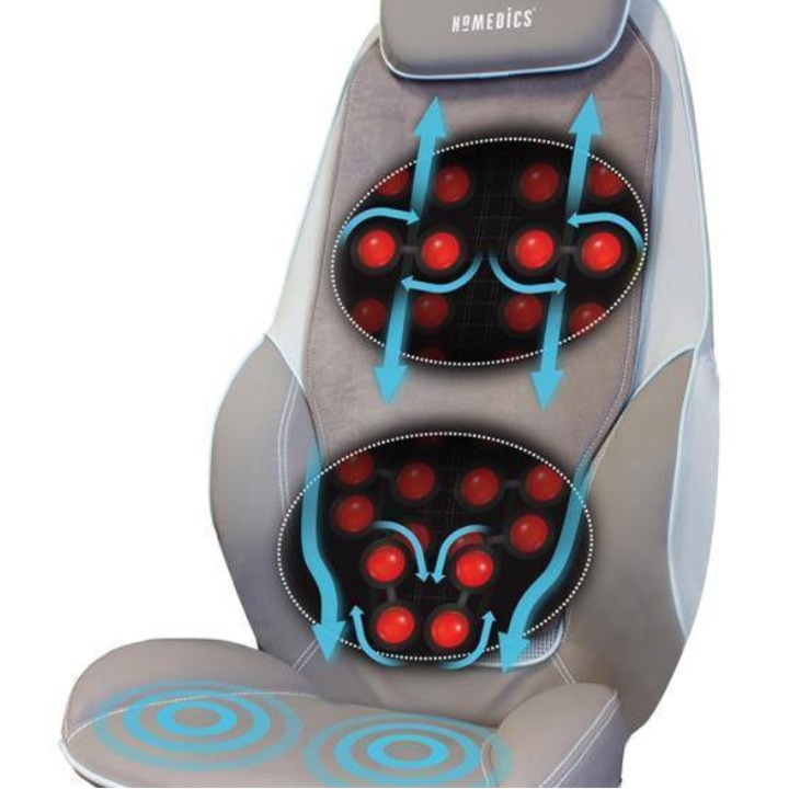 Aparat de masaj Homedics CBS-1000-EU, masaj Shiatsu si Rolling, vibratii pentru coapse, negru