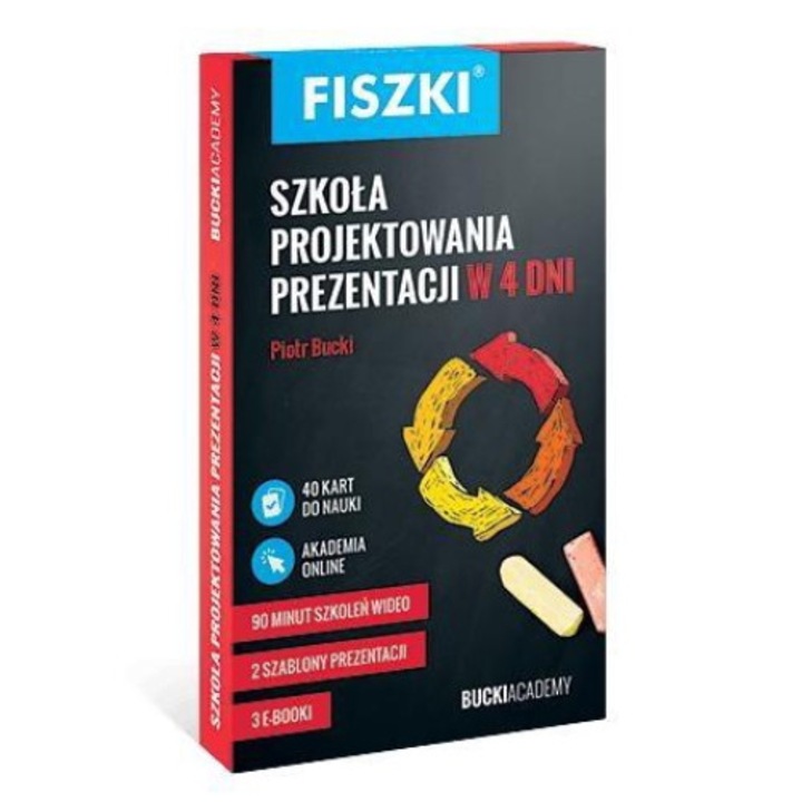 Fiszki. Szkoła projektowania prezentacji w 4 dni, Cztery Głowy