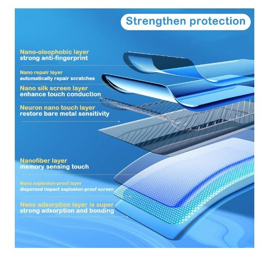 Folie de protectie Compatibila cu Honor 90 Lite, Soft Hydrogel, Premium Tempered, Full Glue, Acoperire pe intreg ecranul, Transparent