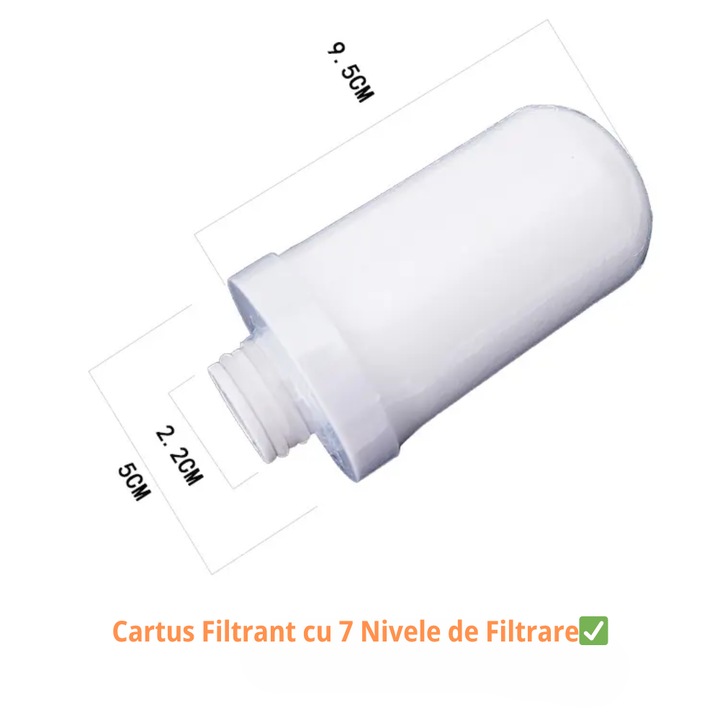 Rezerva Purificator de Apa cu 7 Stagii de Filtrare, Indeparteaza Clorul, Metale Grele, Rugina, Materia Organica| Durata de Viata de Pana la 6 Luni, Carbon Activ, Alb