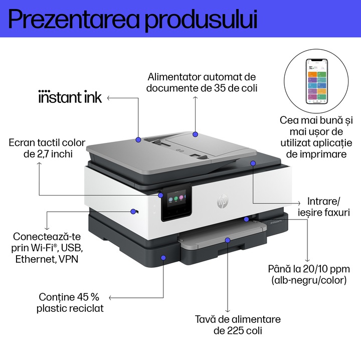 Multifunctional inkjet color HP OfficeJet Pro 8132e All-in-One, A4, 20 ppm, Duplex, USB, Retea, Wireless, eligibil HP Instant Ink, Negru/Alb