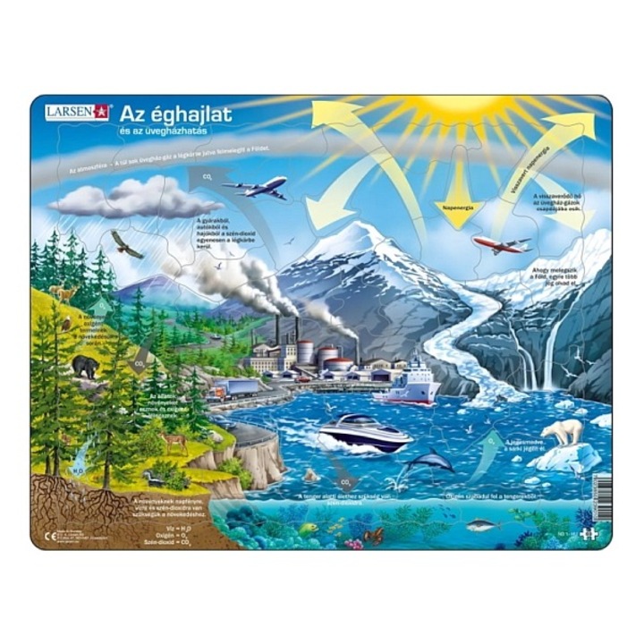 Larsen Maxi Puzzle 69 db-os - Éghajlatunk és az üvegházhatás (NB1HU)