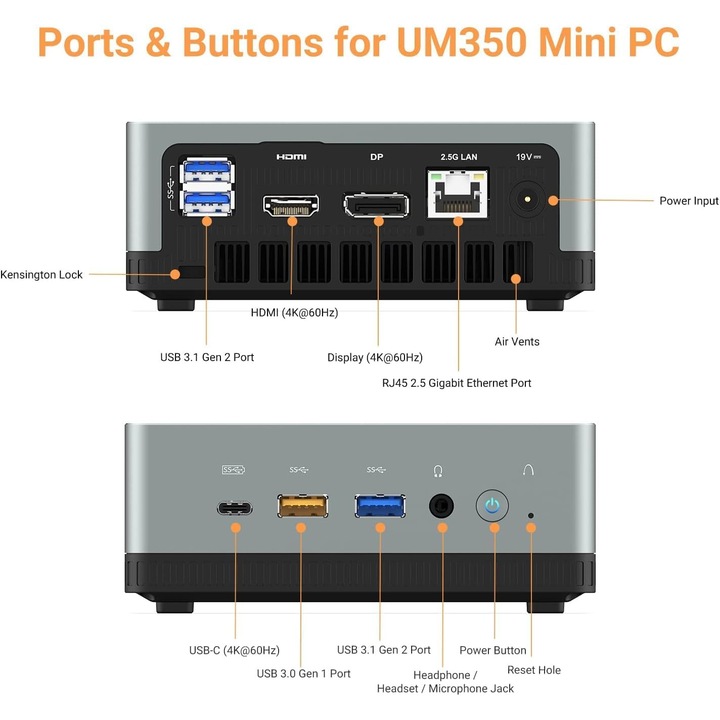 Mini PC MinisForum UM350 AMD Ryzen 5 3550H, 16 GB RAM, 512GB PCle SSD, Radeon Vega Graphics, Dual Band WiFi HDMI/DisplayPort/USB-C, 2.5G RJ45 LAN, 4X Ports USB 3.0