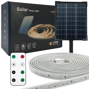 LED ленти