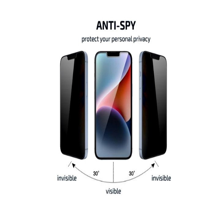 Folie De Protectie Din Sticla Privacy Pentru Apple Iphone Pro Acoperire A Intregului Ecran