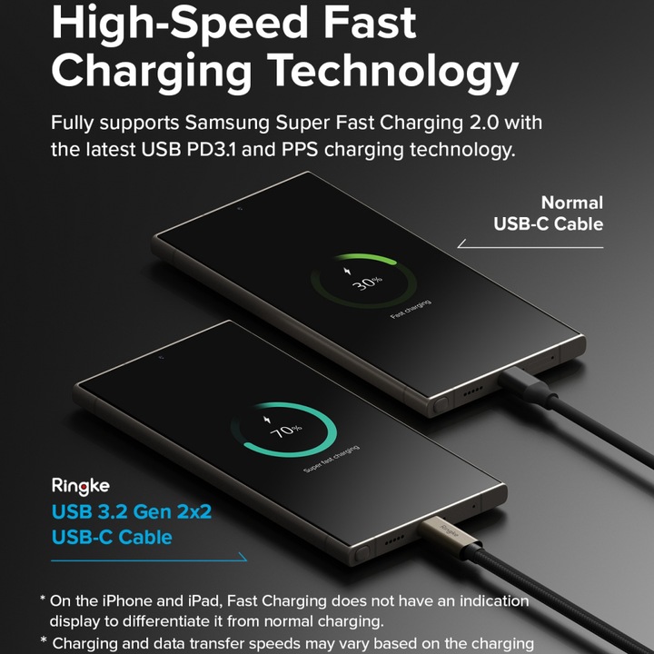 C-típusú adatkábel - C-típusú, fejlett stílusú, 240 W, 1 m, I23, PVC, Ringke, I23, PVC, mélysötét