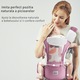 Marsupiu Bebe Mavio®, Ergonomic, Multifunctional cu 6 Pozitii de Purtare, Rucsac sau Frontal, intre 0 si 36 de luni, Reglabil, Greutate Maxima 14.9 kg, Extensie Sold, Protectie Cap, Bumbac si Poliester, Buzunar Depozitare, Roz