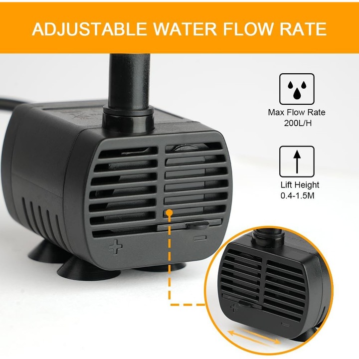 Mini pompa 220v submersibila, JENUOS®, 200 l/h 3W, USB, Negru