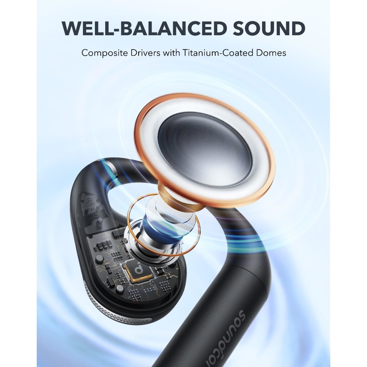 Casti Open-Ear Anker Soundcore AeroFit, True Wireless, Bluetooth