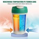 Cana termica de cafea, Xinxu, pentru cafea, ceai, espresso, ciocolata sau bauturi reci, sistem 360°, Proiectare de izolare dubla -strat, 520ml, Inox, Verde