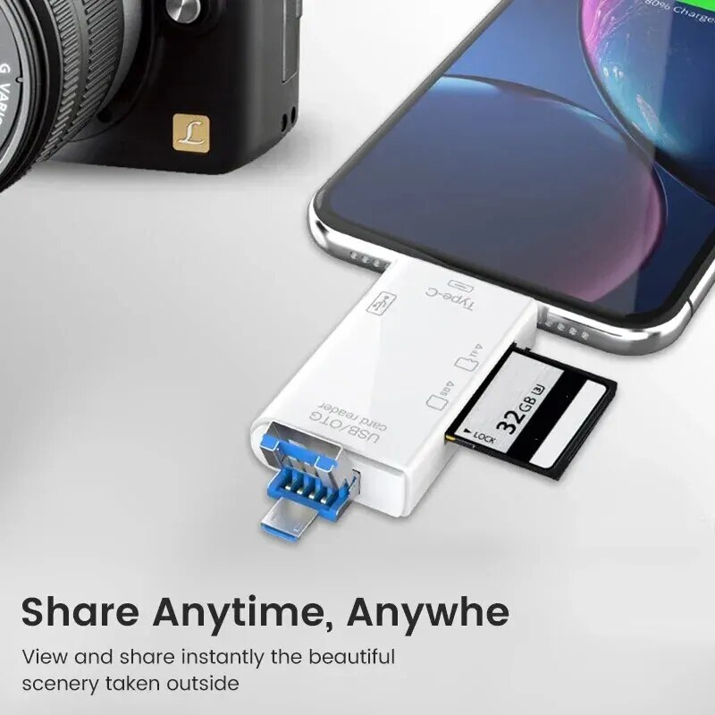 Cititor de Carduri USB, USB Tip-C 3.1, Micro USB, Card SD, MicroSD/TF ...