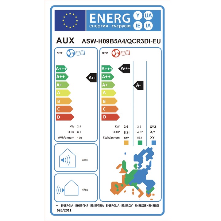 Aparat de aer conditionat AUX Qseries ASW-H09B5B4/QCR3DI-C0 INVERTER 9000BTU R32 A++ WIFI IFeel Temp externa functionare -20+50 Autocuratare