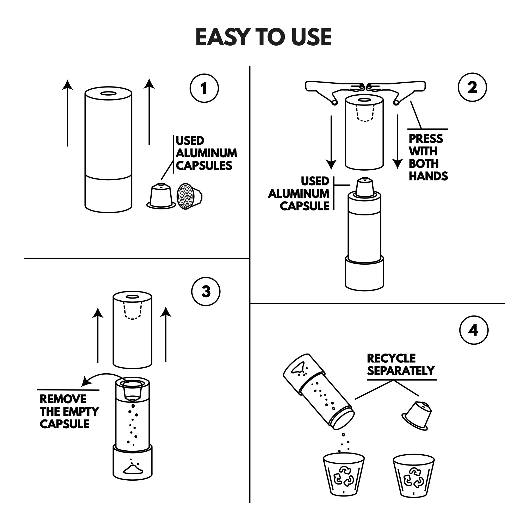 Reciclator de capsule Recicloo, WayCap, Compatibil cu Nespresso, Verde
