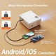 Mini videoprojektor Bluetooth 5.2, Full HD 1080P, 12000 lumen, 250 hüvelykes képernyő, zoom funkció, állítható állvány, HDMI csatlakozók, USB 2.0, AV, Jack 3,5 mm, házimozi kompatibilis iOS okostelefonnal és Android