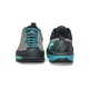 Туристически обувки, Scarpa, Mescalito Wmn GTX