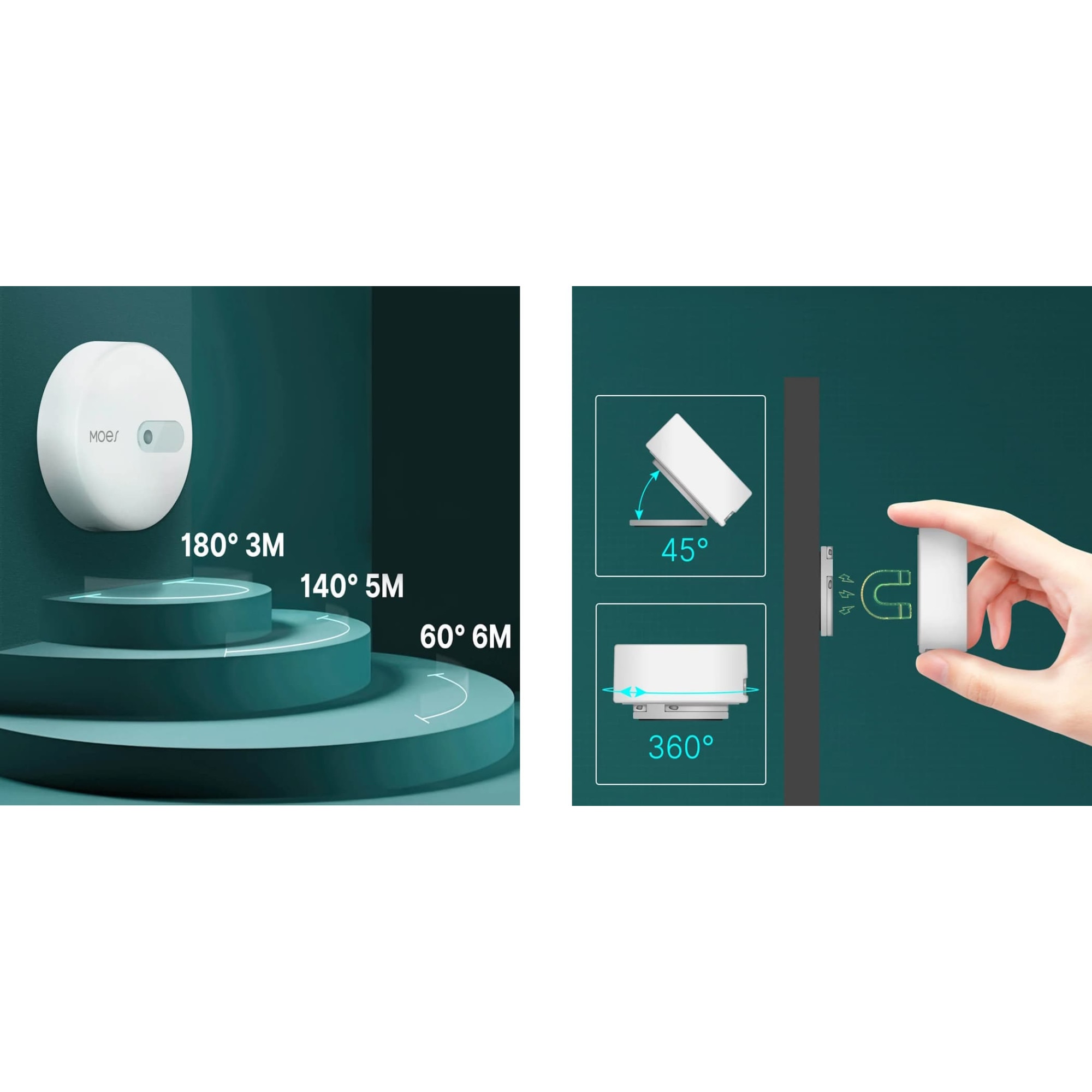 Detector de miscare cu microunde, senzor de prezenta, Zigbee 3.0, app ...
