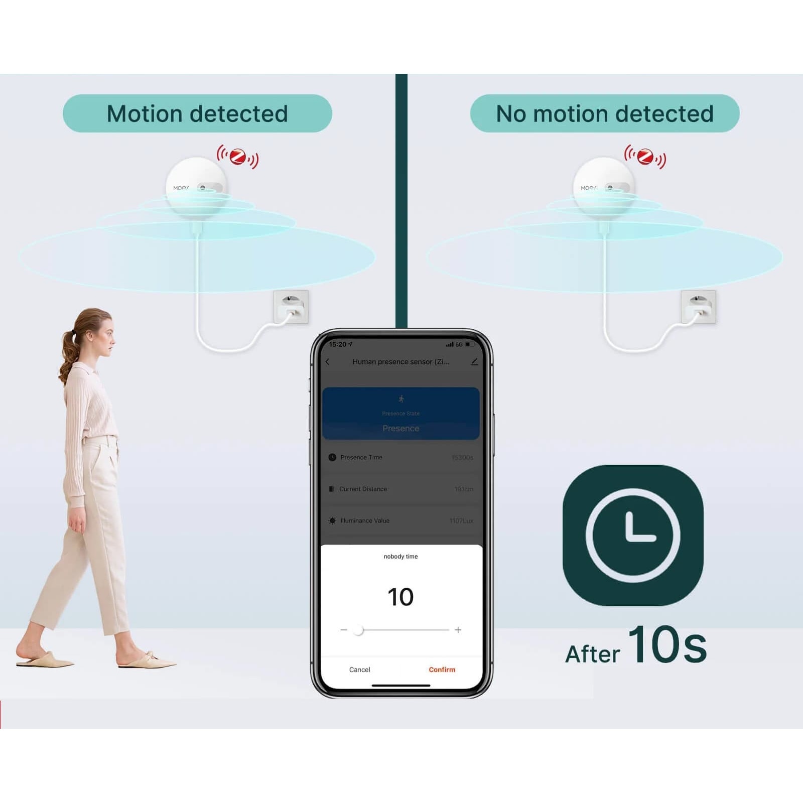 Detector de miscare cu microunde, senzor de prezenta, Zigbee 3.0, app ...