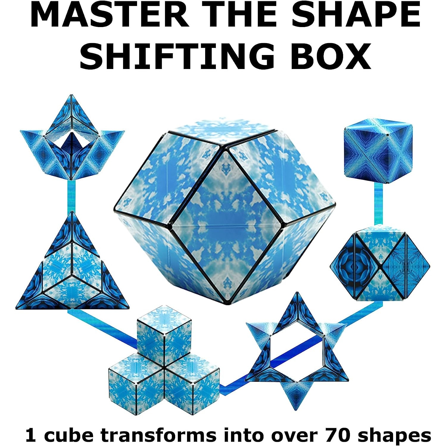 Cub Rubc Forme Jucarie interactiva magnetica, JENUOS®, Tip cub Rubik, Peste 70 de ...