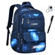 Product option