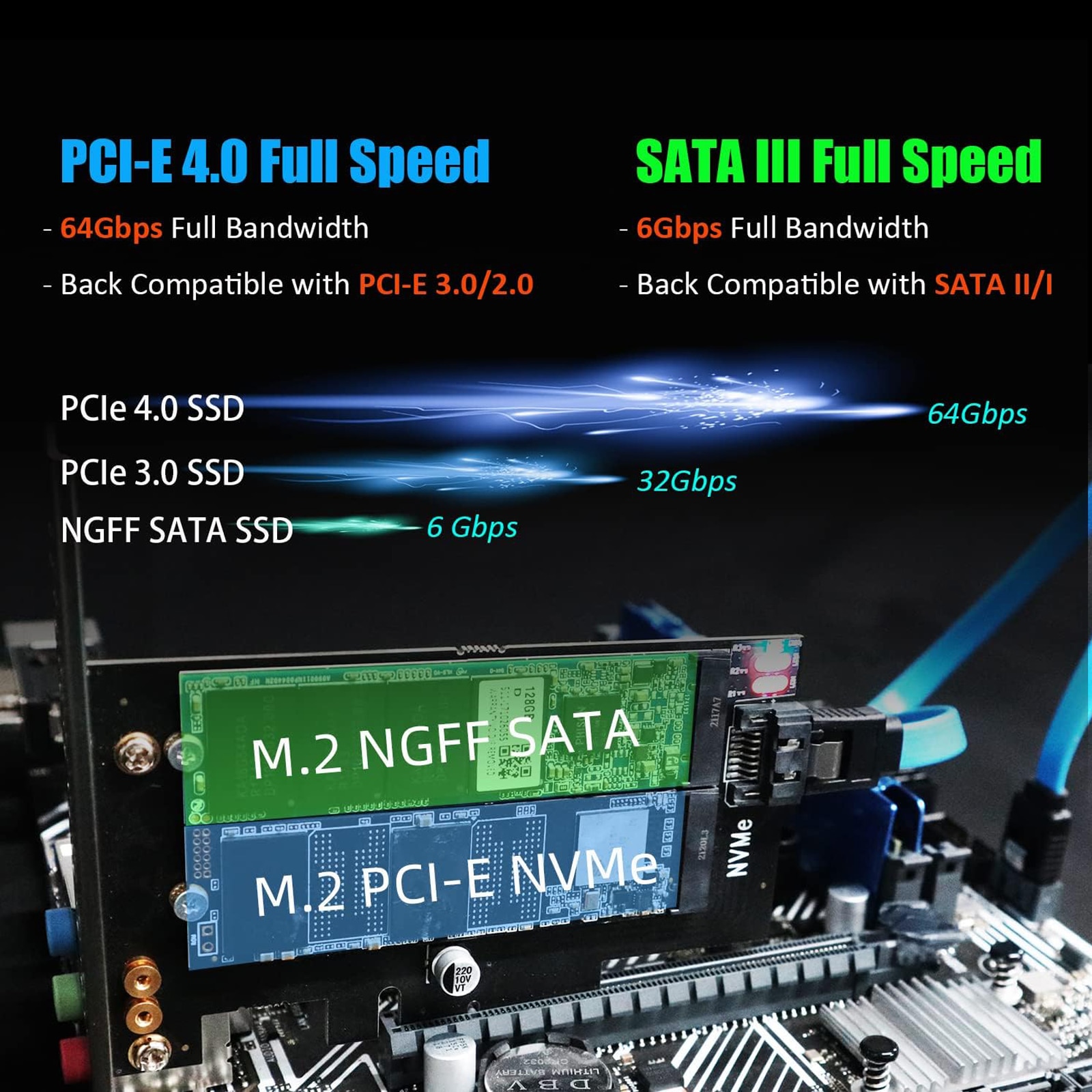 Unitati Ssd Adaptor M.2 NVME SSD la PCIe, Axroad Mall, Unitati SSD 2280, 2260, 2242 ...
