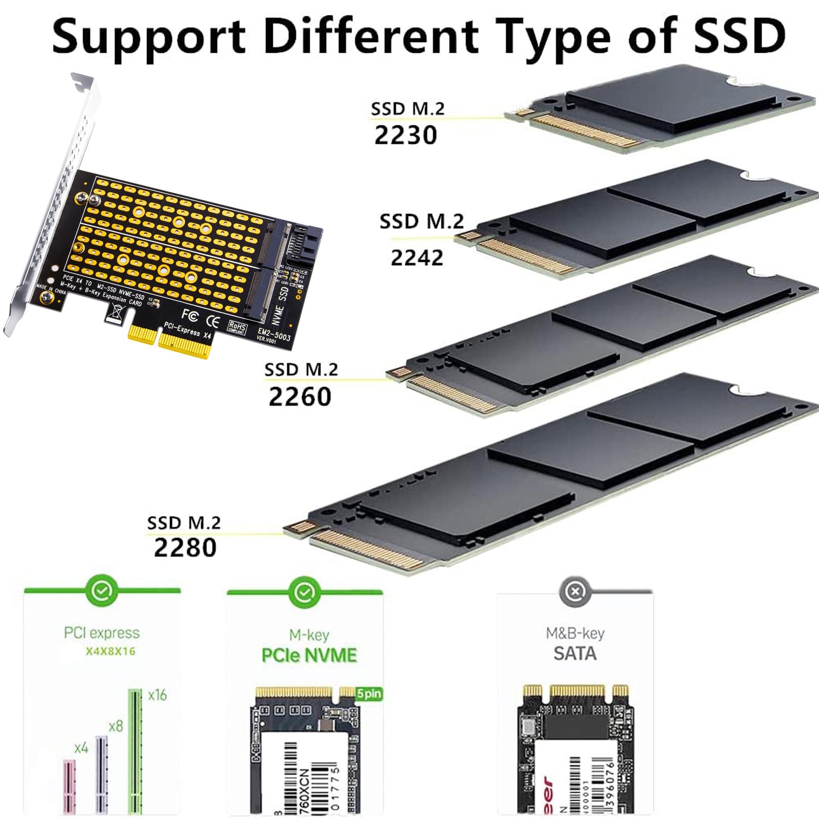 Unitati Ssd Adaptor M.2 NVME SSD la PCIe, Axroad Mall, Unitati SSD 2280, 2260, 2242 ...