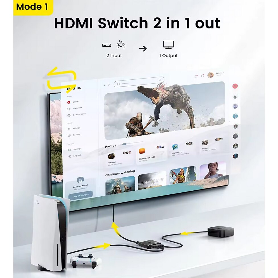 FeizLink Glasfaser HDMI Kabel 12m, Unterstützung HDMI2.0