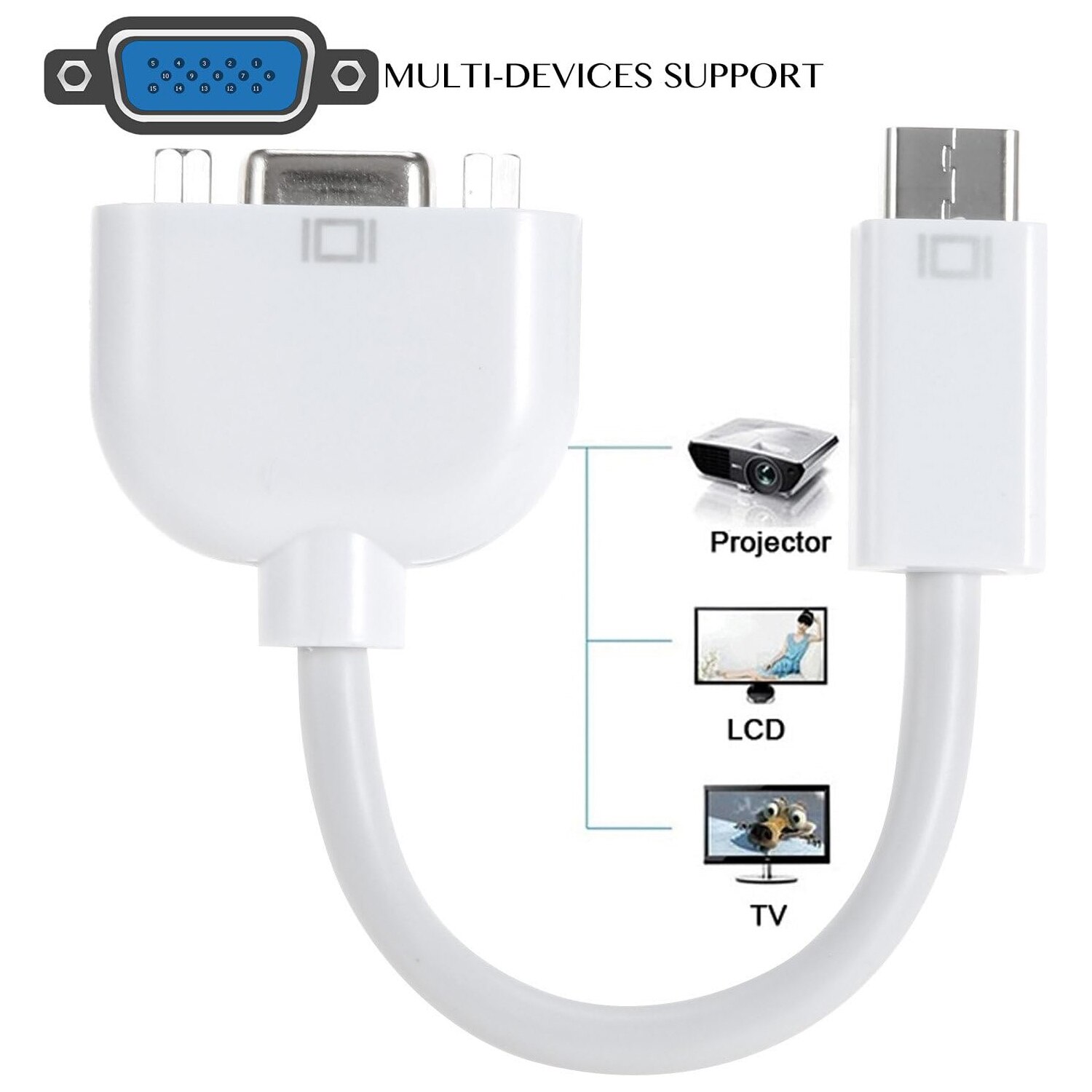 Преходник STELS Mini DVI към VGA, Адаптер за връзка с компютър, PC ...