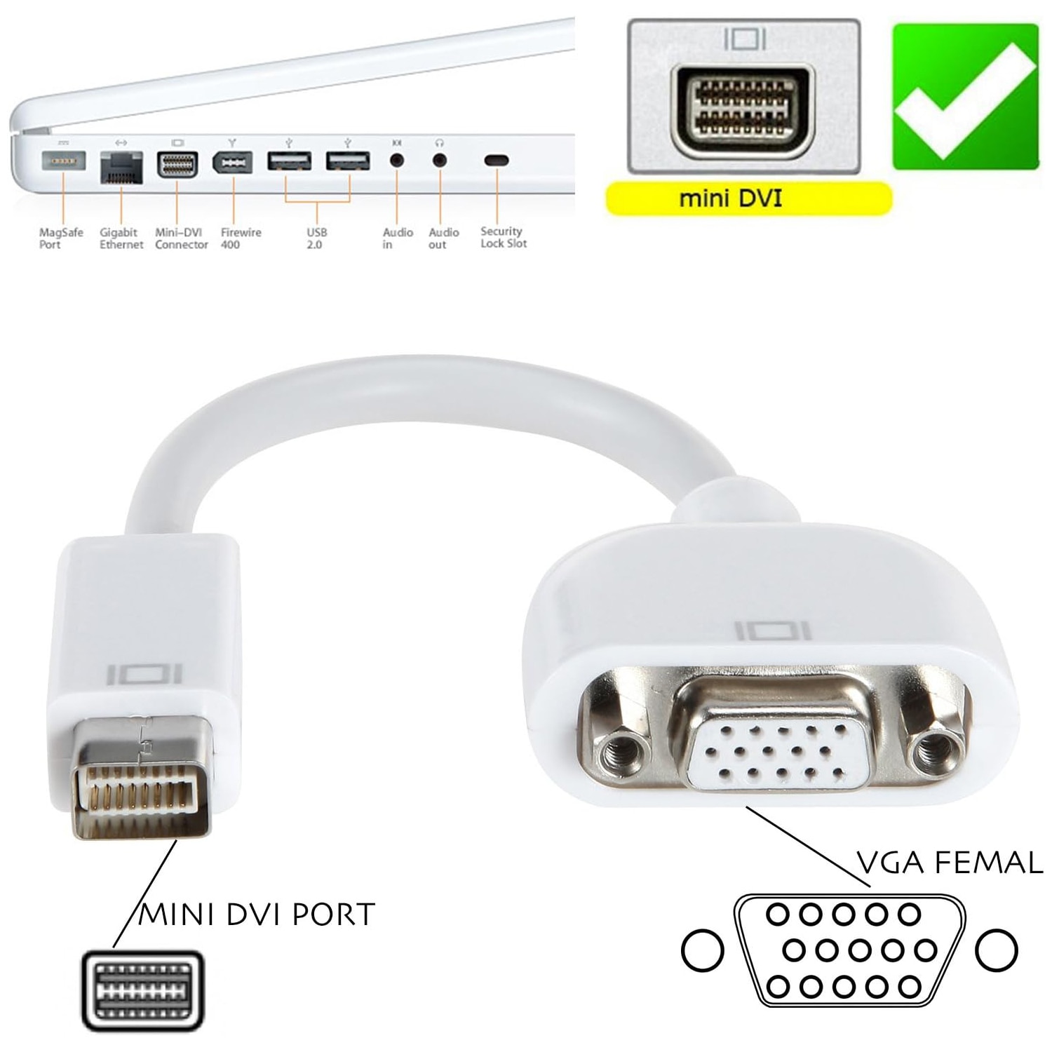 Преходник STELS Mini DVI към VGA, Адаптер за връзка с компютър, PC ...