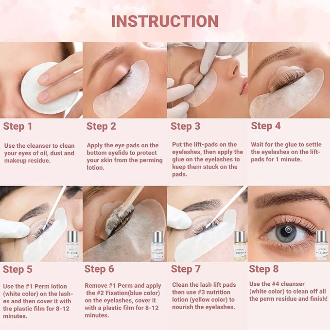 Set Laminare Gene, Iconsign, Rezultate 68 saptamani, Multicolor eMAG.ro