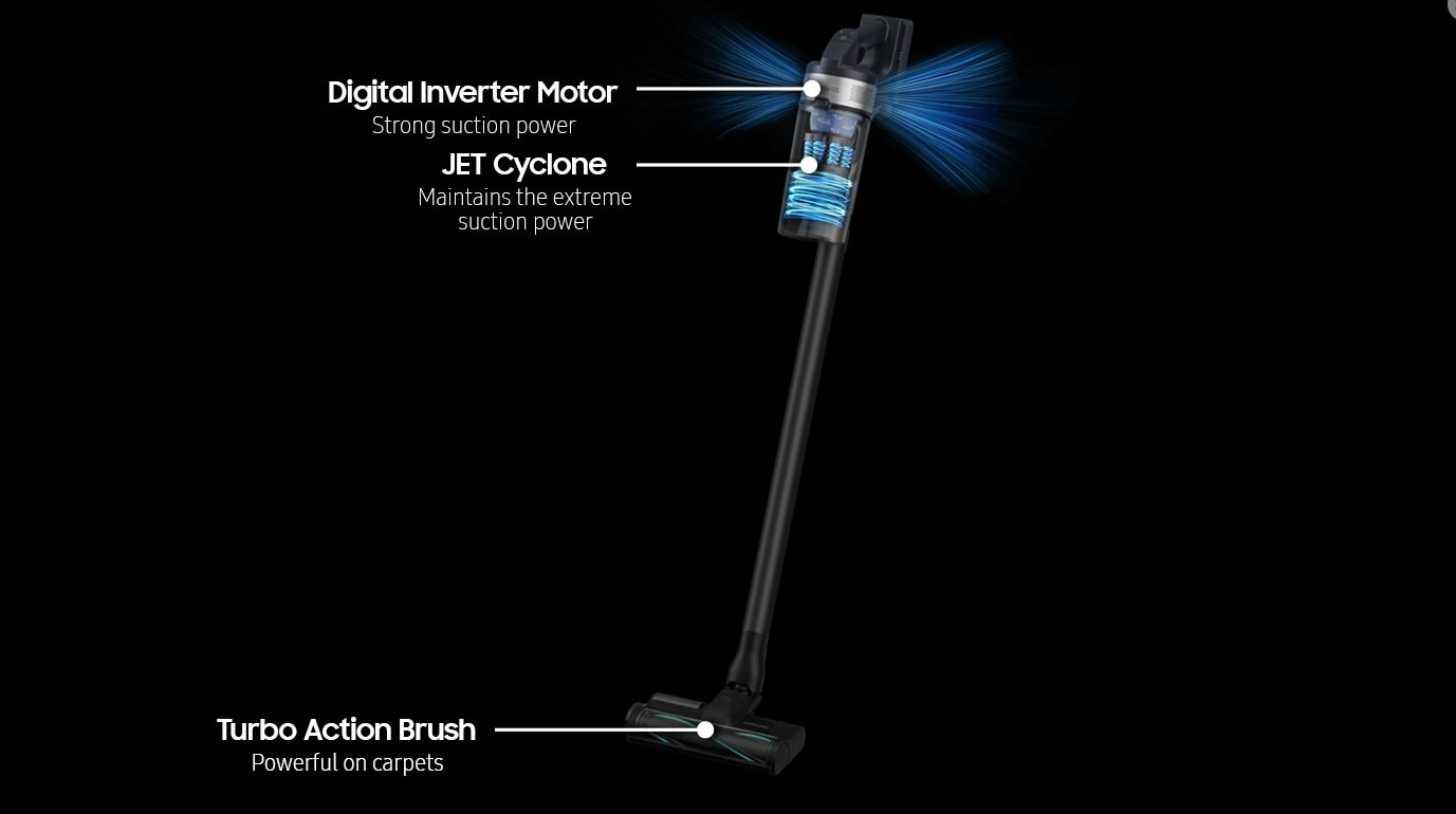 Aspirator vertical Samsung Jet75E Pet , 21.6V, 550W consum energie, Digital Inverter, Filtrare 99.999% , Display LED, Perie Turbo, Perie Pet, Autonomie 60 min, Negru/Verde, VS20B75BGR1/WD 2 res fac29821baad5218ada7fe745864feed