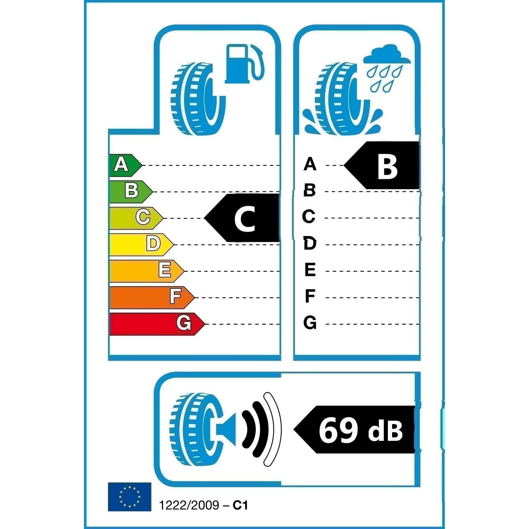 Anvelopa NOUA Vara 225/35R20 Firemax FM601 90W XL - eMAG.ro