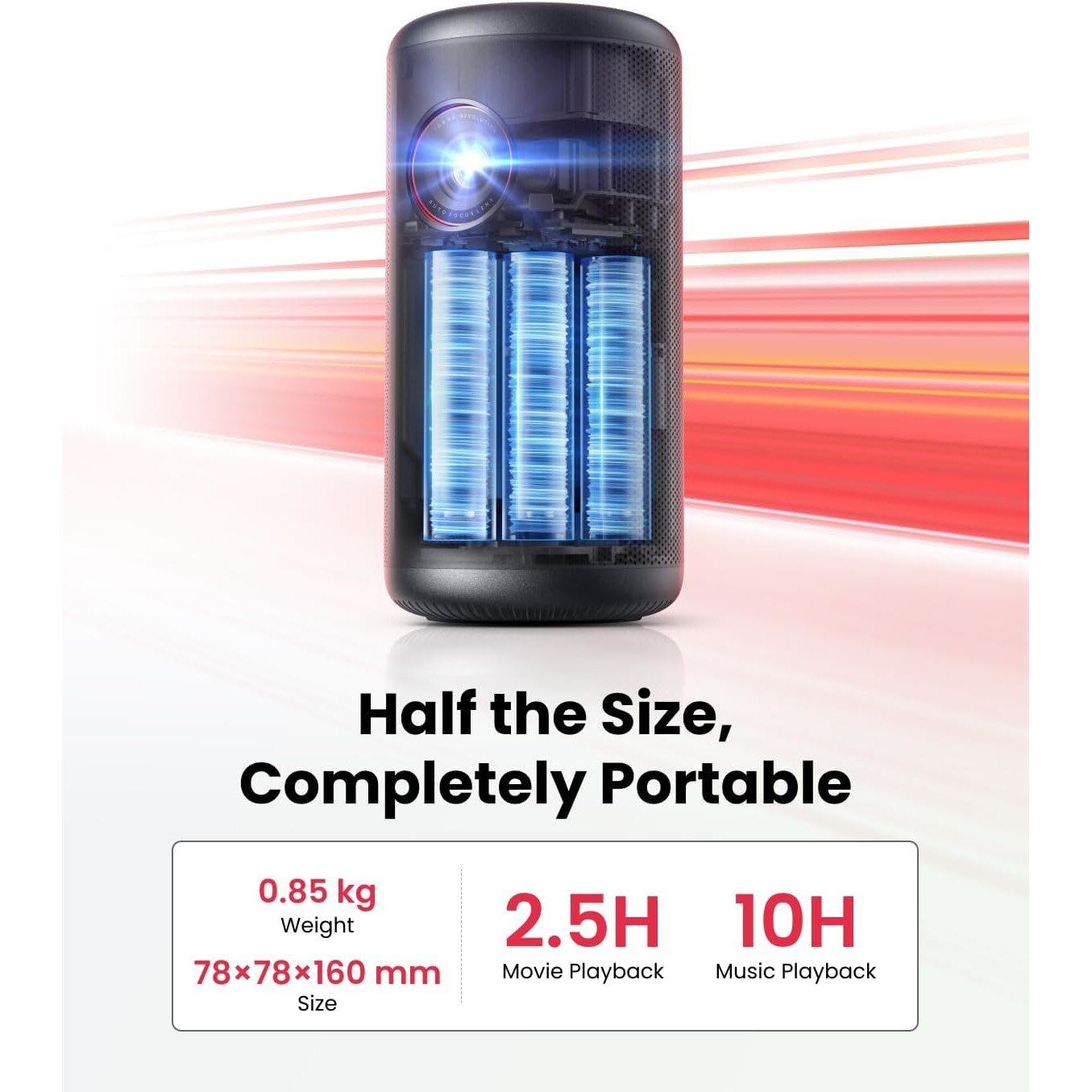 Видео проектор NEBULA Capsule 3 Mini 1080p Smart Portable 200 ANSI