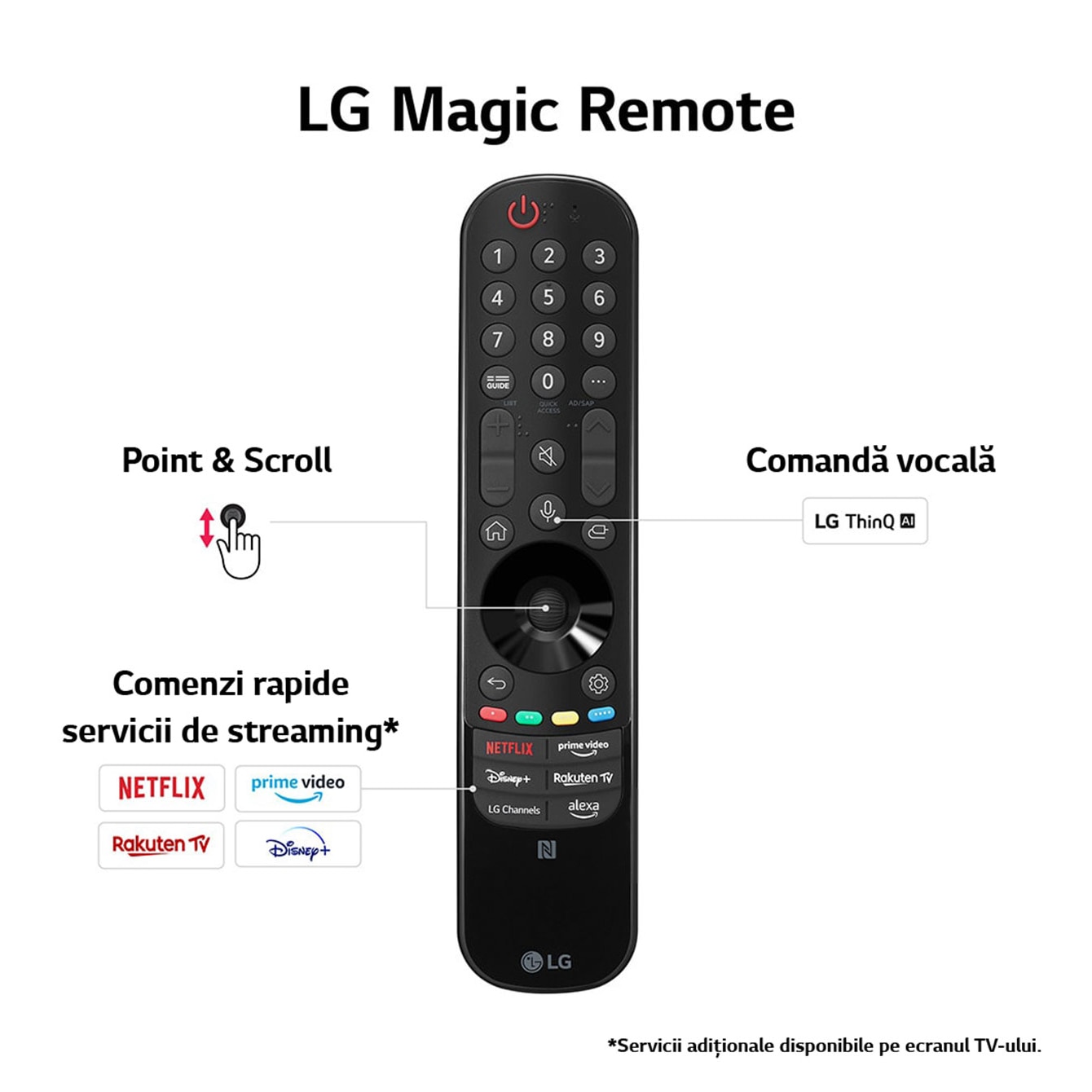 RESIGILAT: Televizor LG QNED 55QNED85T3C, 139 cm, Smart, 4K Ultra HD, 100 Hz, Clasa E