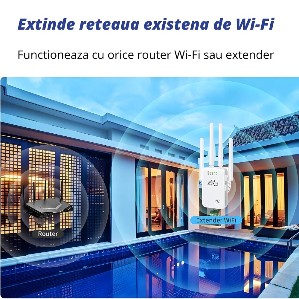 Semnal Router Cu Sim Amplificator Semnal Wireless, 2.4 Hz, 4 Antene cu Technologie MIMO ...