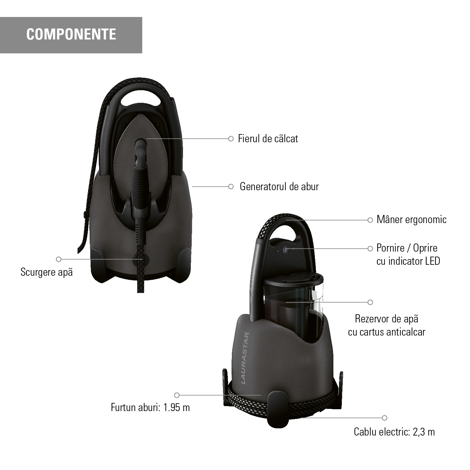 Statie de calcat Laurastar Lift Xtra Titan, 3.5 bar, 2200W, Igienizare textile, aburi pe verticala, rezervor 1.2 L