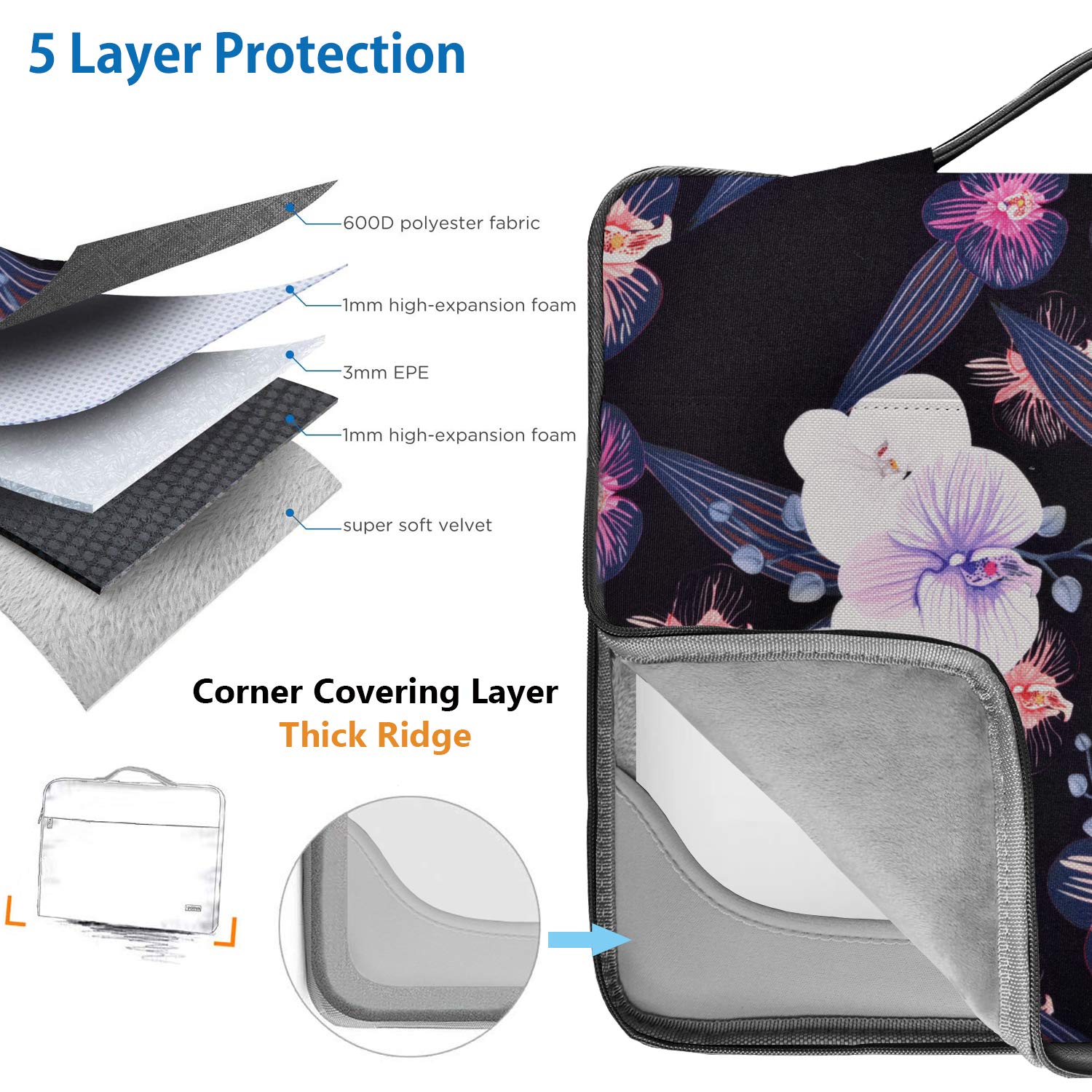 Husa pentru laptop, Hseok, Compatibila cu MacBook Pro 14 inchi M1/M2/M3/MacBook Air/Pro, Multicolor