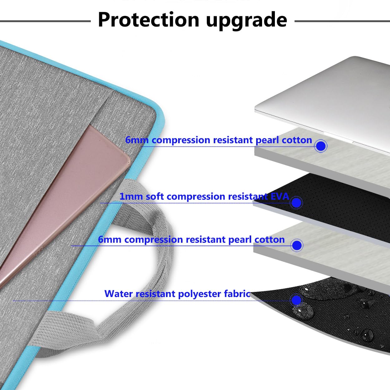 Husa pentru laptop, Hseok, Compatibila cu MacBook Pro 14 inchi M1/M2/M3/MacBook Air/Pro, Gri