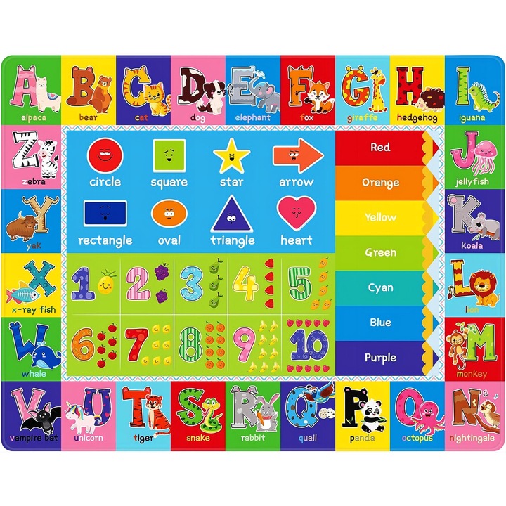 Covoras de Joaca pentru Copii, pliabil, 200 x 150 x 1, 5 cm, Educativ si Interactiv, Antiderapant, extra gros, protectie impotriva loviturilor, Modele distractive imprimate