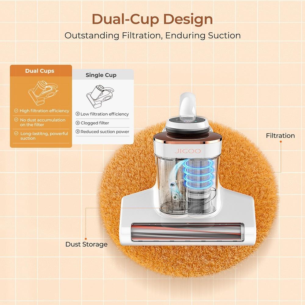 Aspirator JIGOO J300, curatare cu 13KPa, senzor acarieni, perie metalica, 55 grade aer cald, alb