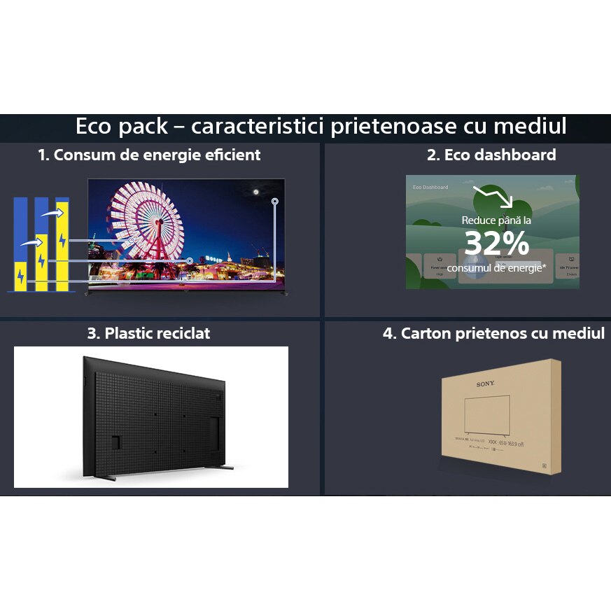 Televizor Sony BRAVIA LED 85X90L, 215 cm, Smart Google TV, 4K Ultra HD, 100 Hz, Clasa E