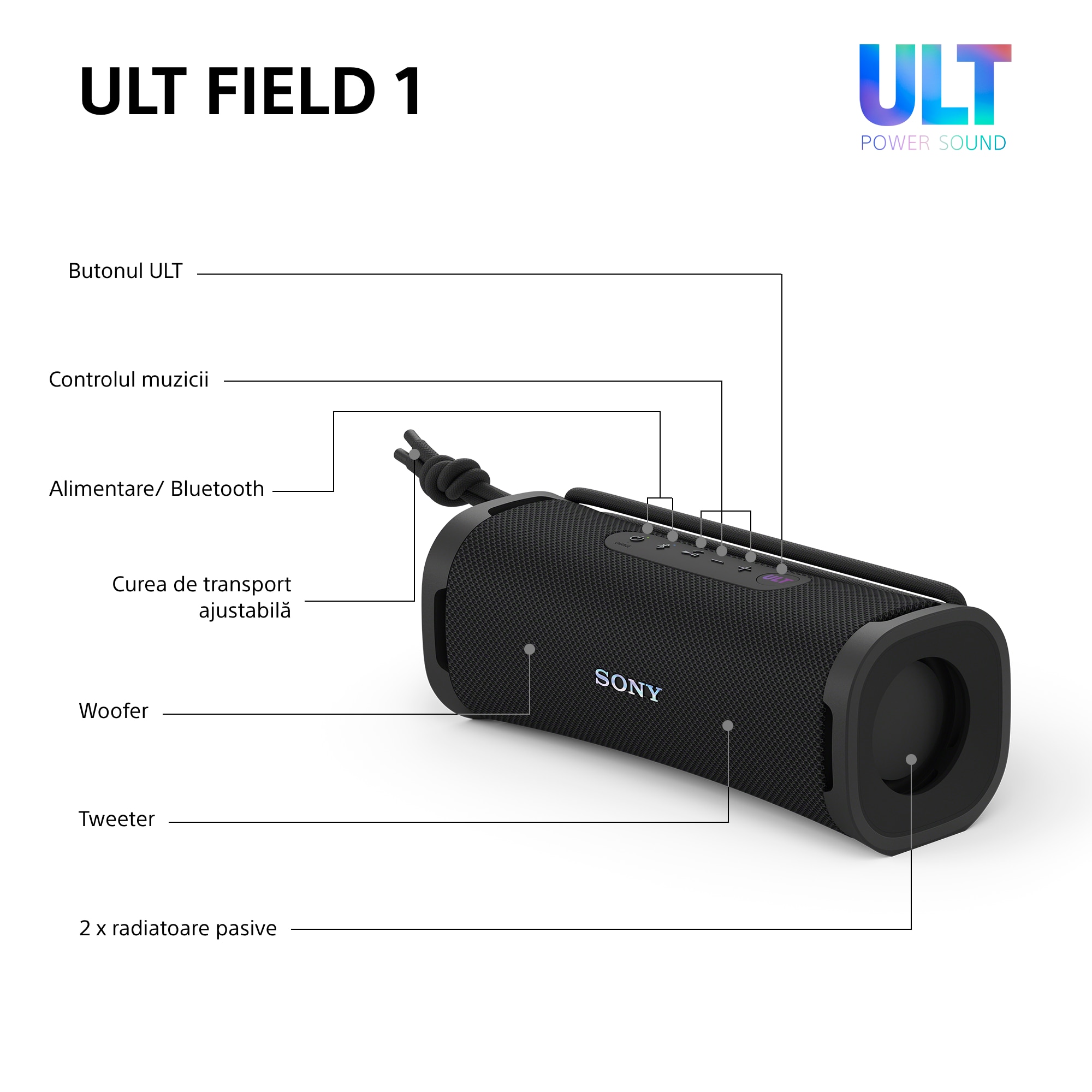 Boxa portabila Sony ULT FIELD 1, ULT Power Sound, Bluetooth 5.3