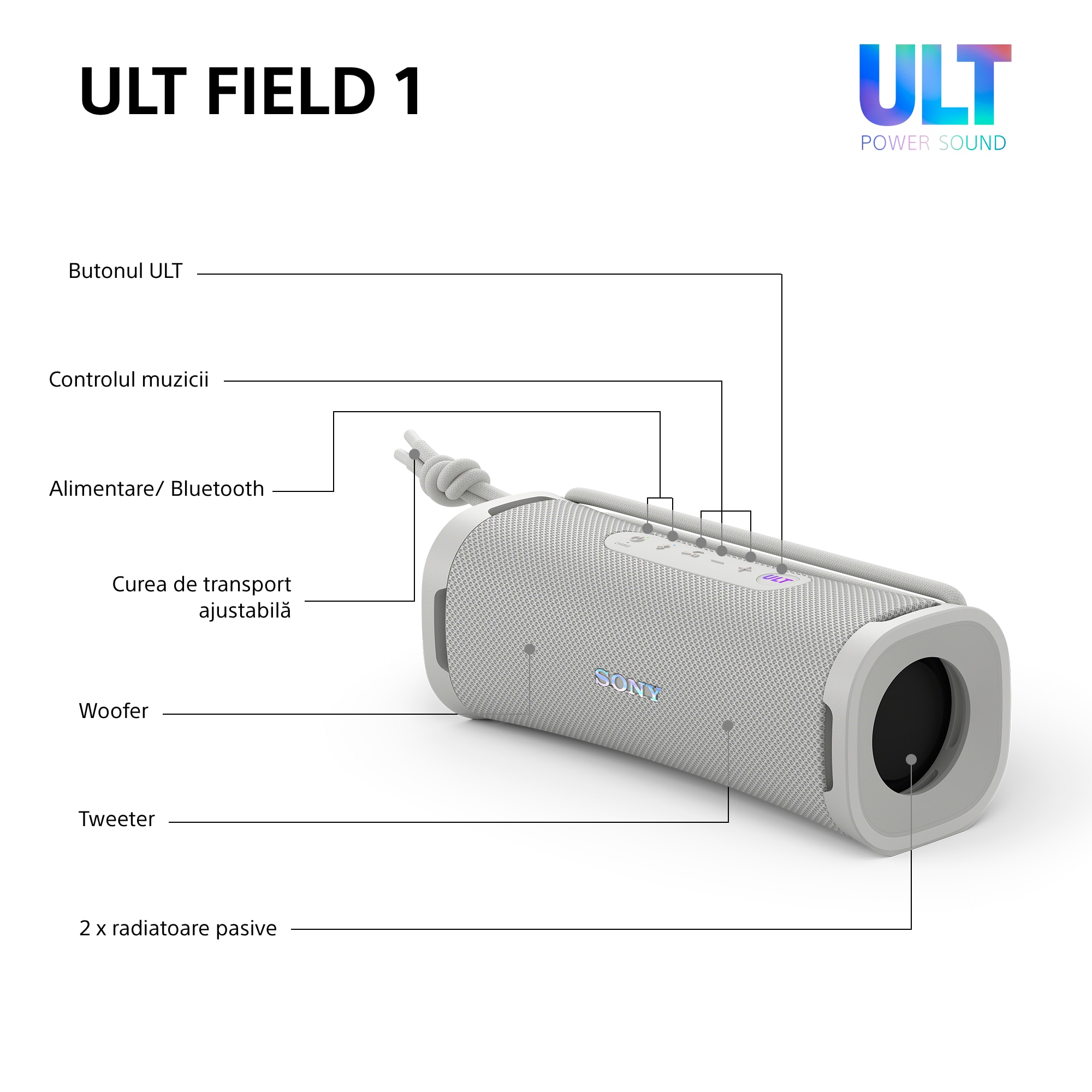 Boxa portabila Sony ULT FIELD 1, Bluetooth 5.3, Rezistenta la apa