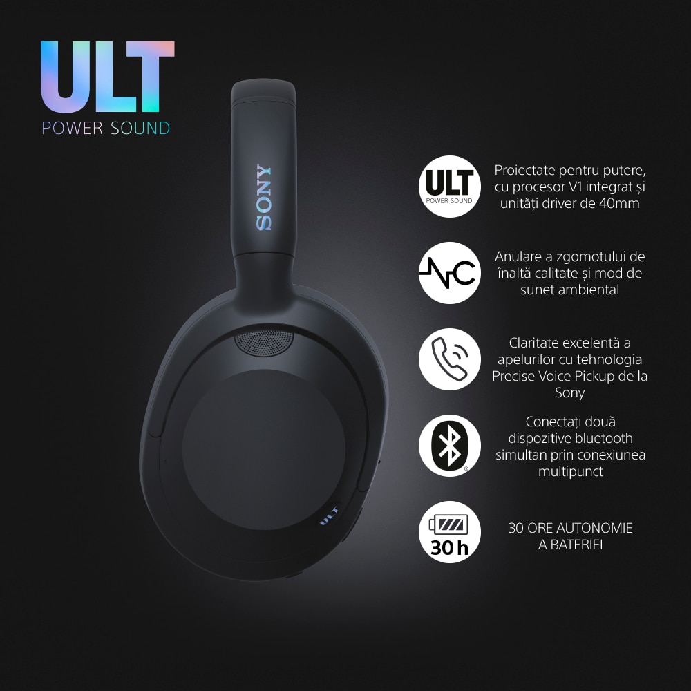 Casti Over the Ear Sony ULT WEAR, Wireless, Bluetooth, ULT Power