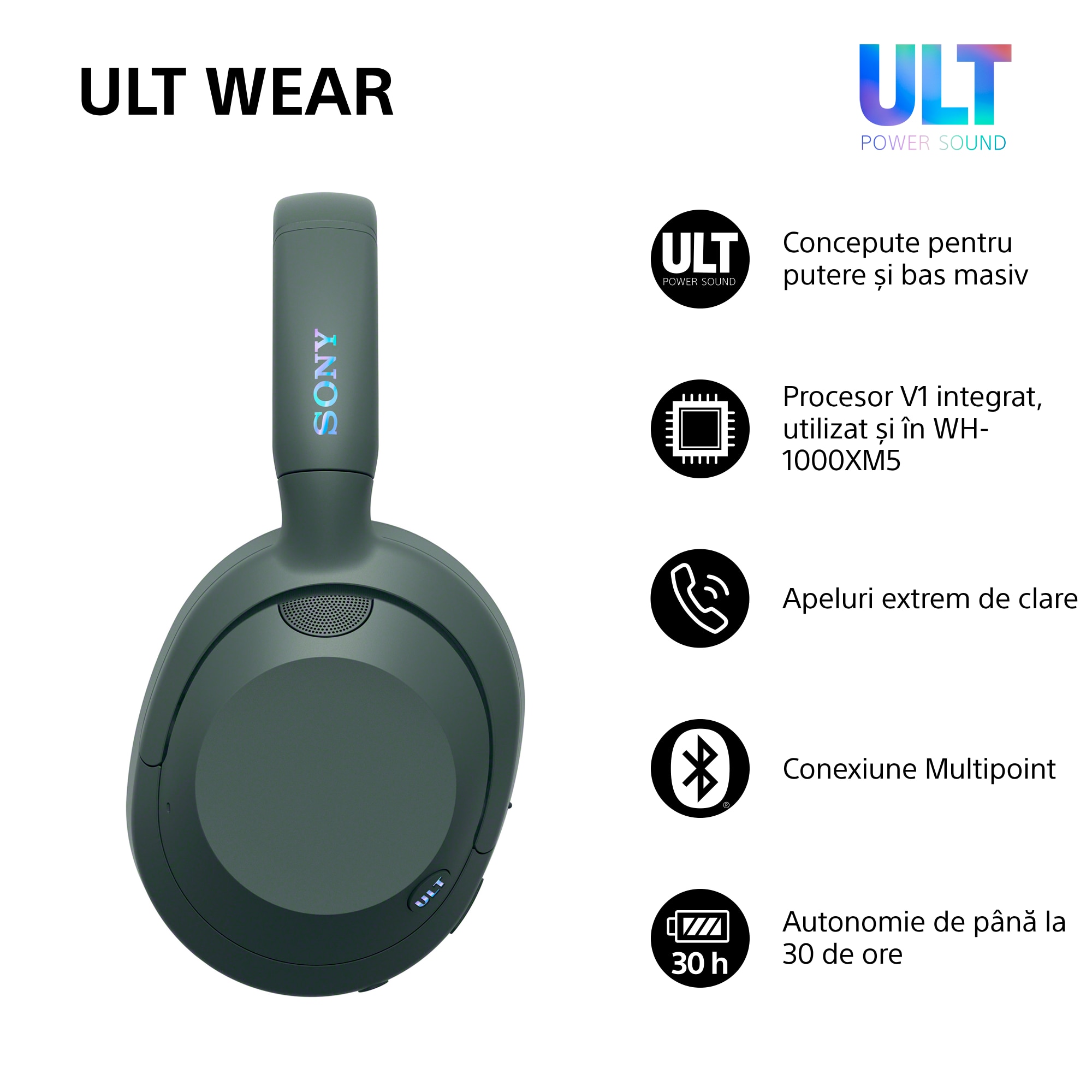 Casti Over the Ear Sony ULT WEAR, Wireless, Bluetooth, ULT Power