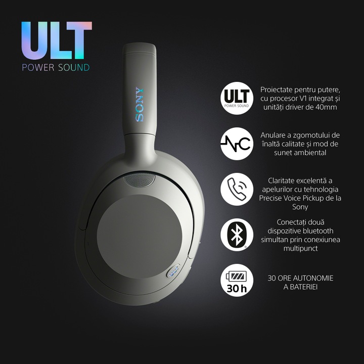 Casti Over the Ear Sony ULT WEAR, Wireless, Bluetooth, ULT Power Sound, Noise cancelling, Autonomie baterie 30 ore, Microfon, IOS si Android, Alb