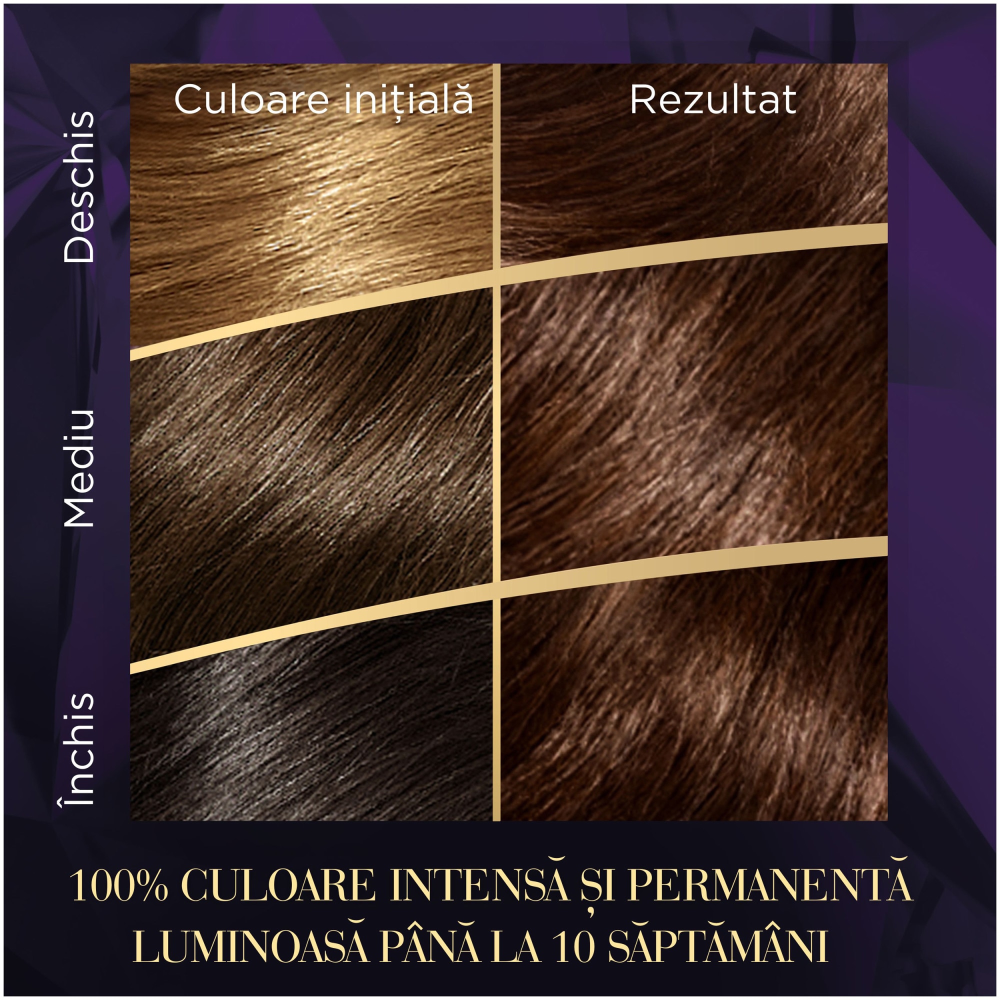 Перманентна боя за коса Color Perfect 4/0 Medium Satin, 135 мл - eMAG.bg