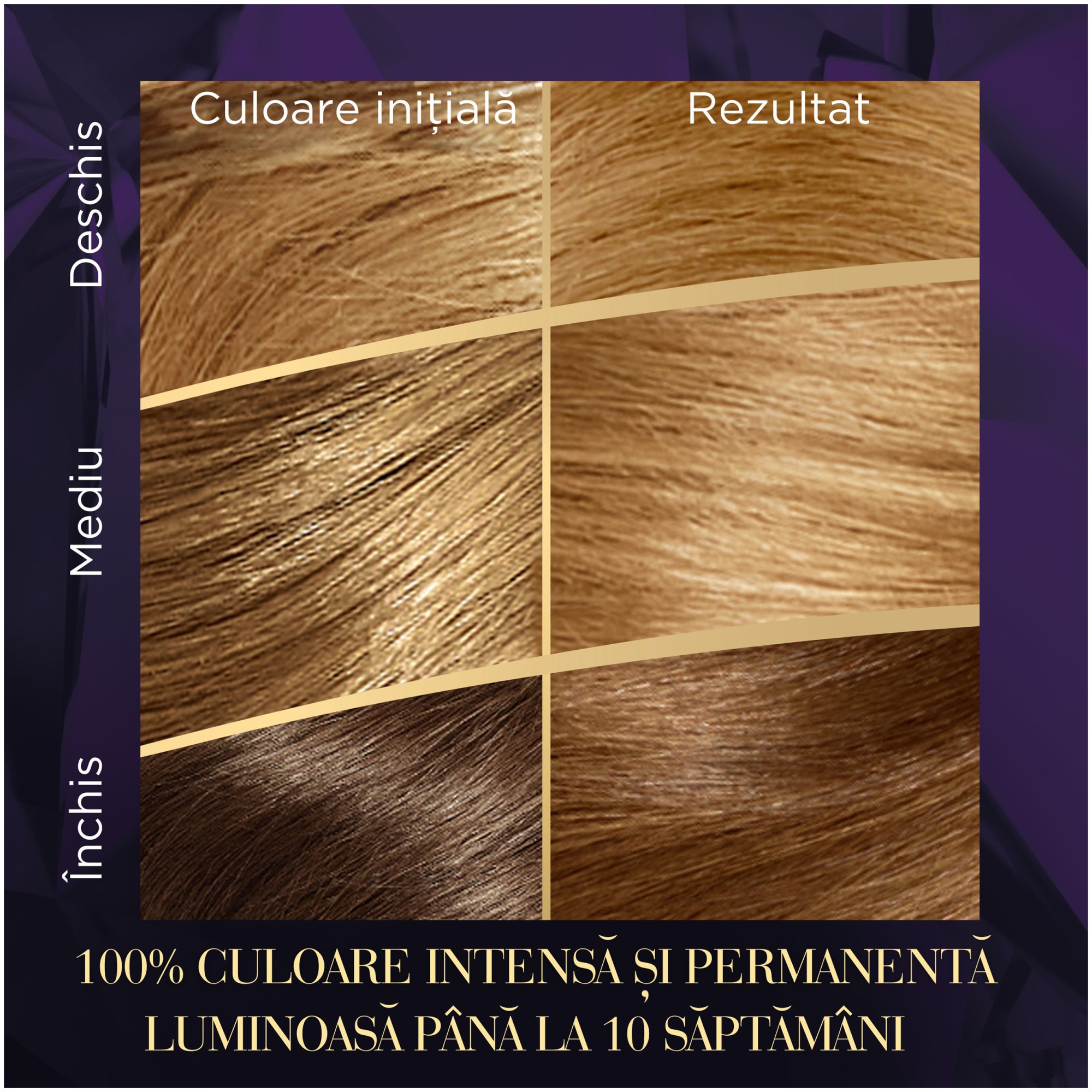 Перманентна боя за коса Color Perfect, 8/0 Light Blond, 135 мл - eMAG.bg