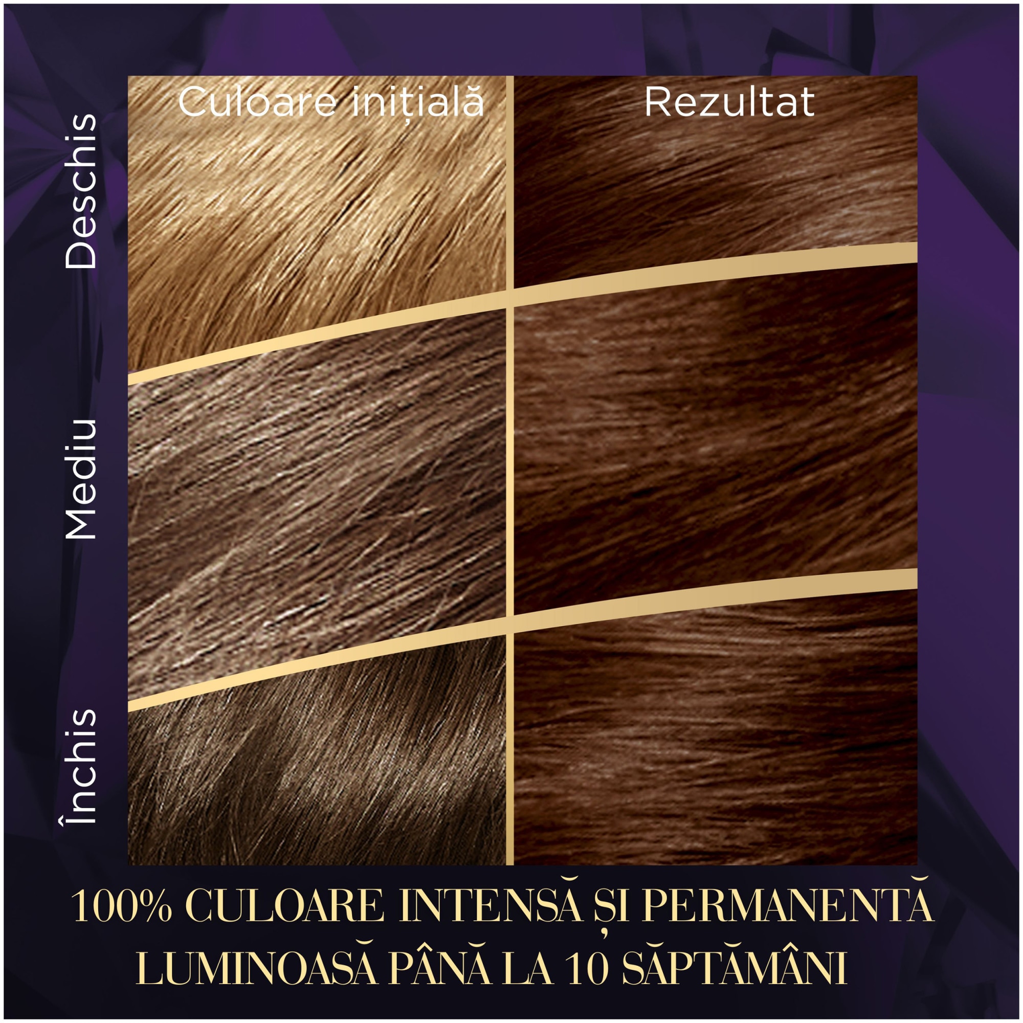 Перманентна боя за коса Color Perfect, 4/15 Satin Cold, 135 мл - eMAG.bg